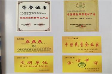 Honor Certificate