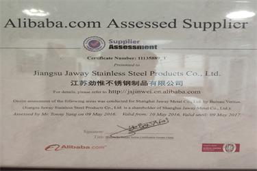 Honor Certificate